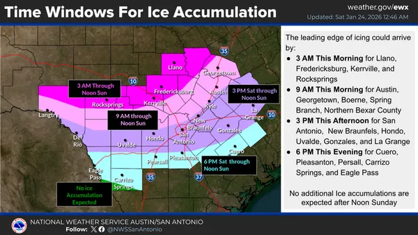 Bundle Up, San Antonio: Your Saturday Morning Briefing on the 2026 Winter Storm